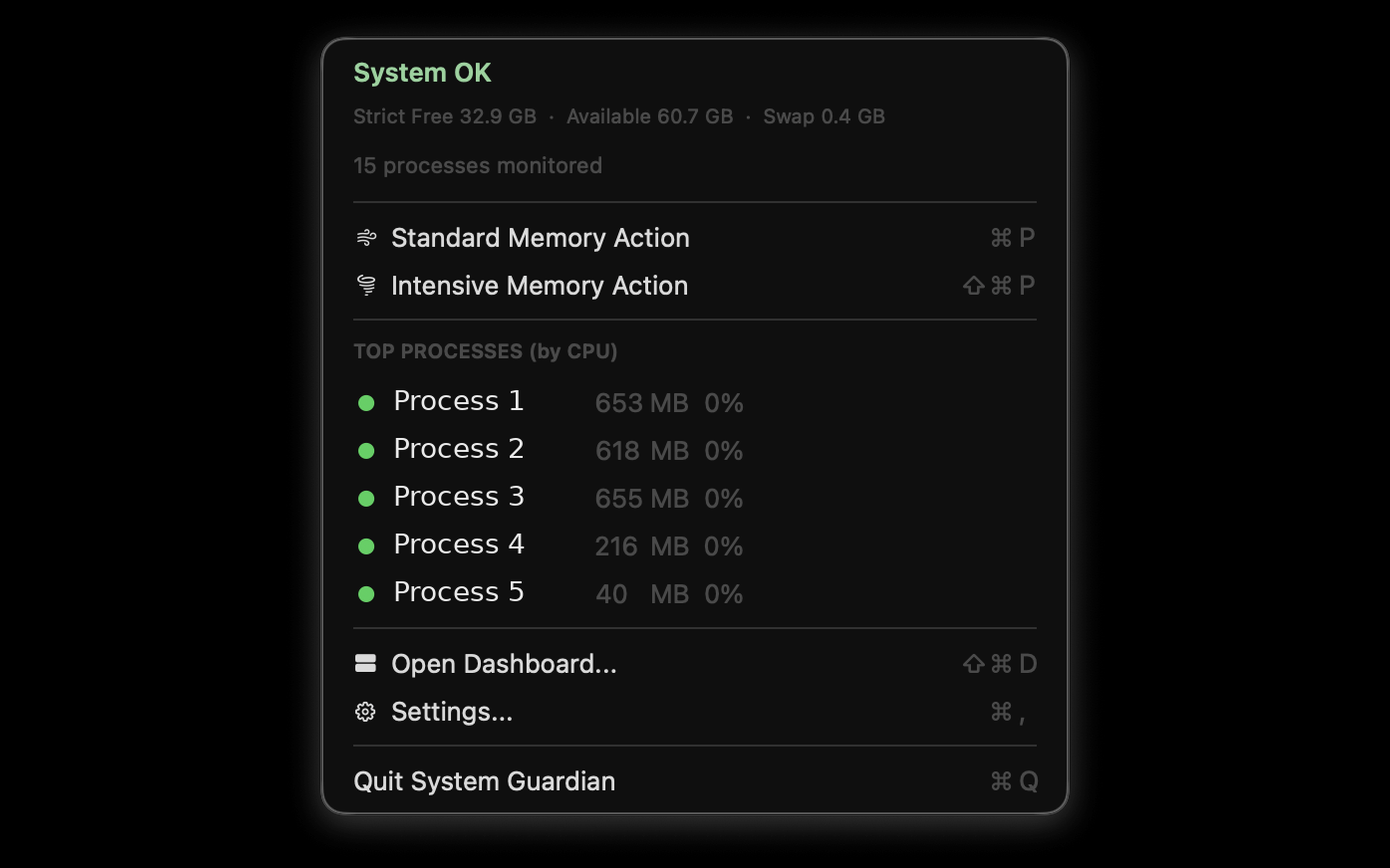 System Guardian menu bar dropdown showing real-time system health